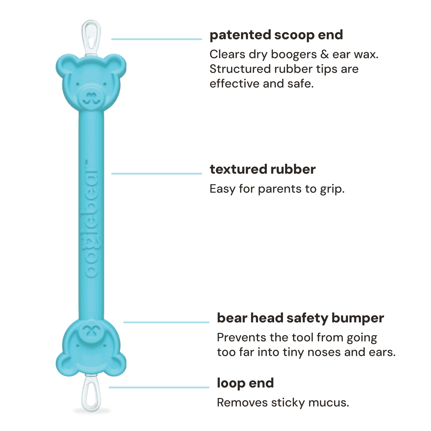 baby breathing kit
