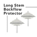Maymom Backflow Protector for Spectra S1, S2, S9 (to use with medela flanges)